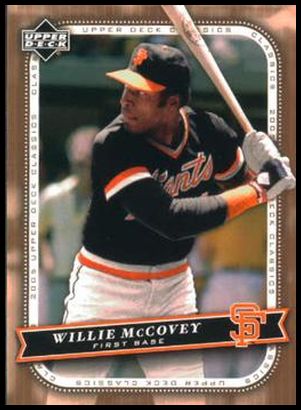 97 Willie McCovey